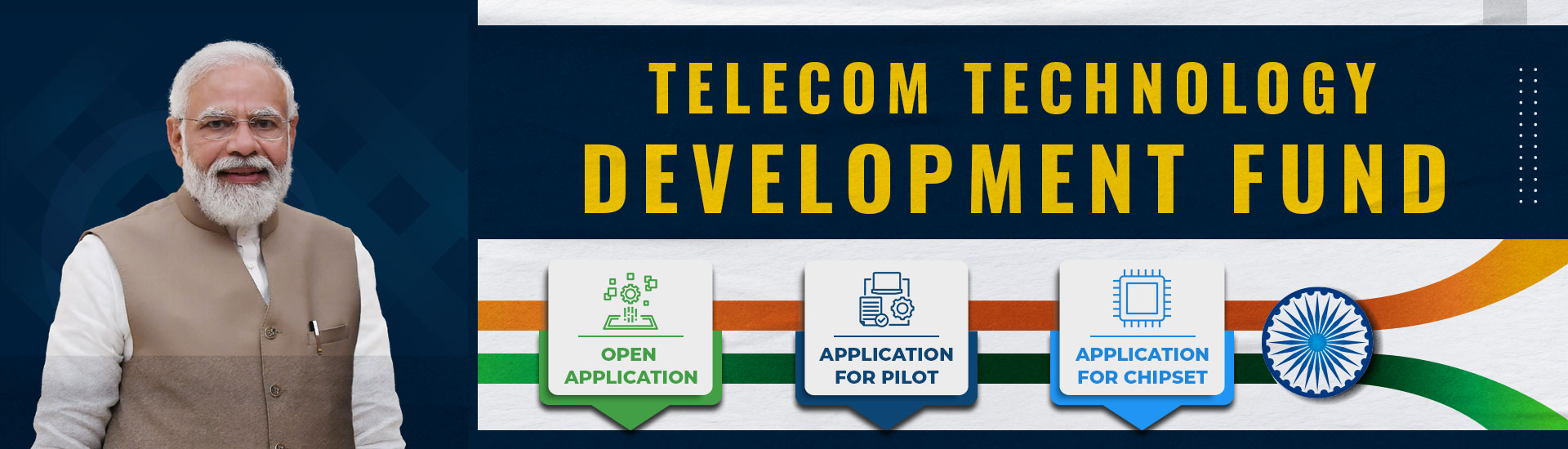 Telecom Technology Development Fund
